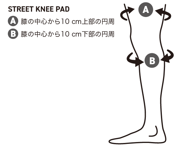 脚周りの測り方